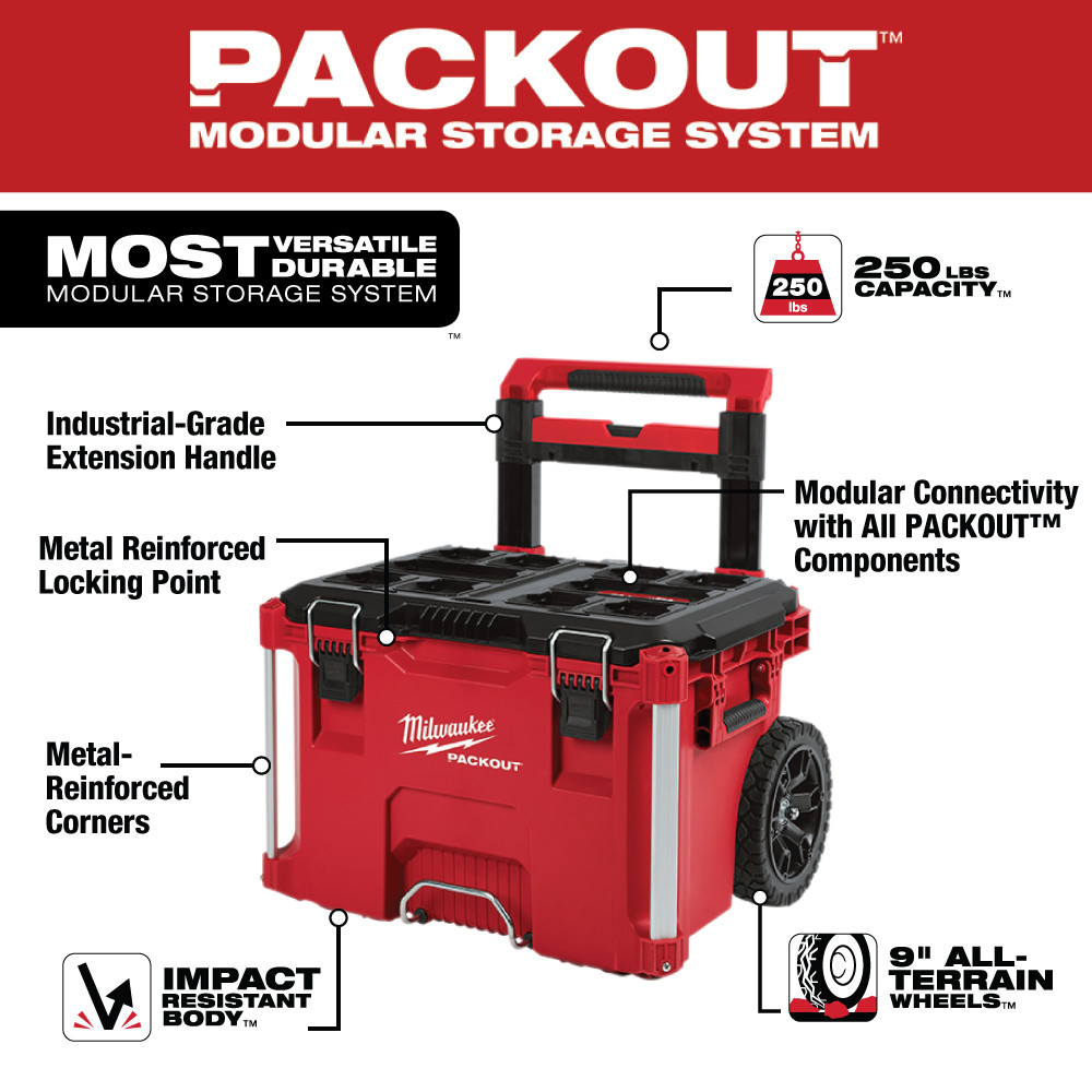 Milwaukee PACKOUT Tool Box from GME Supply